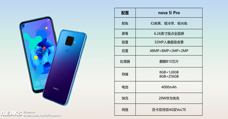 Huawei Mate 30 Lite официально рассекречен