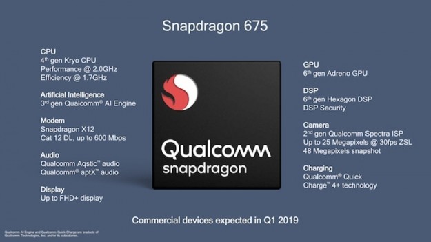 Смартфон Samsung Galaxy A70s замечен в бенчмарке с чипом Snapdragon 675