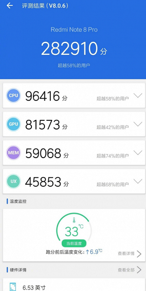 Xiaomi Redmi Note 8 Pro показал прекрасный результат в AnTuTu