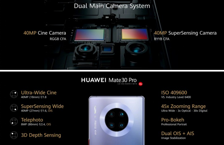 Анонсирован флагман Huawei Mate 30 Pro