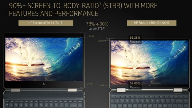 HP представила высококлассный ноутбук-трансформер Spectre x360 13 (2019)