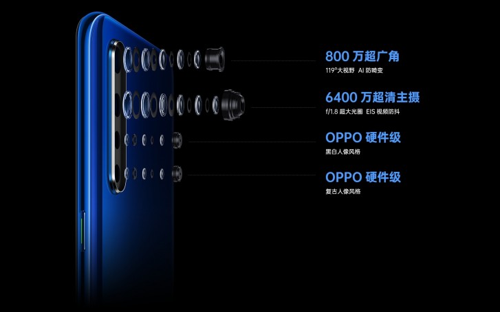 Анонсирован смартфон OPPO K5 на Snapdragon 730G по цене от 265 долларов