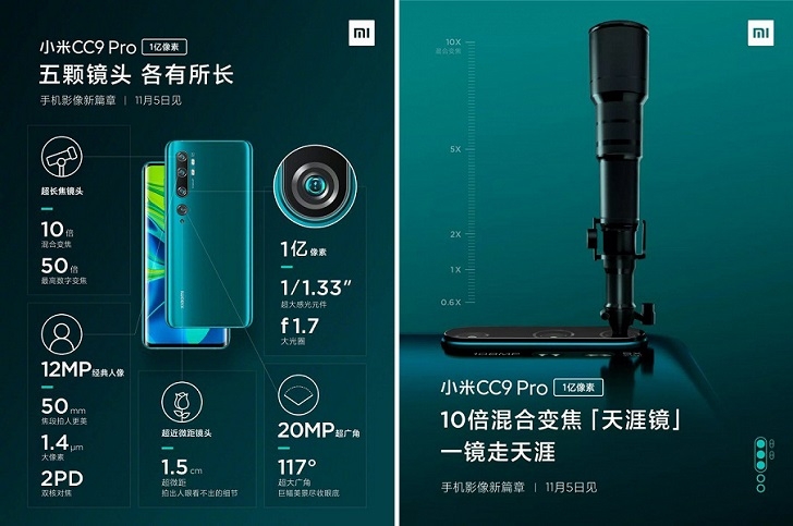 Xiaomi Mi Note 10 получит уникальную камеру