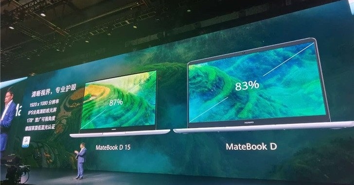 Анонсированы ноутбуки Huawei MateBook D 14 и MateBook D 15