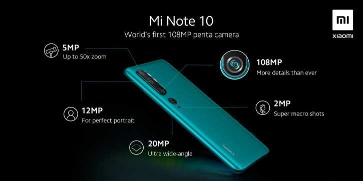 Ключевое отличие Xiaomi Mi Note 10 Pro – не Snapdragon 855