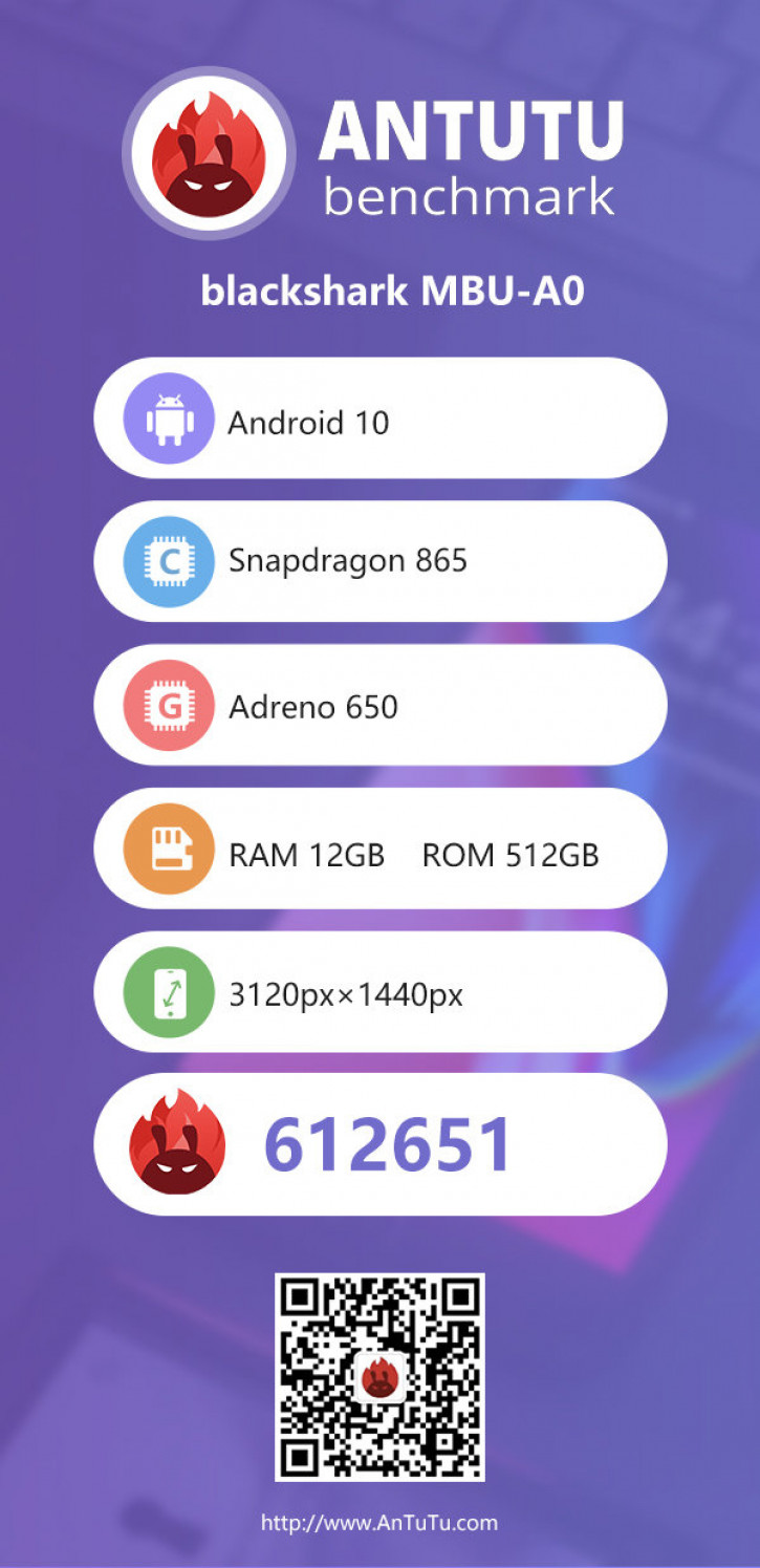 Монстр! Главные технические подробности Xiaomi Black Shark 3