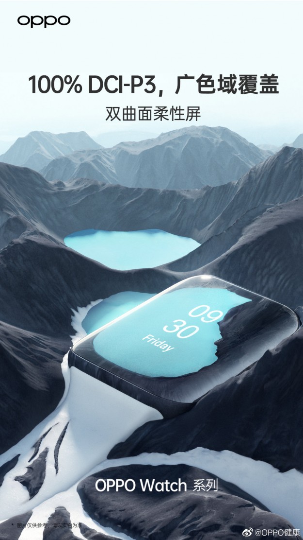 Умные часы Oppo Watch: впечатляющий дисплей, но, к сожалению для многих, Wear OS