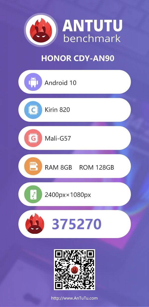 Honor 30S на Kirin 820 в AnTuTu: по всем статьям лучше Snapdragon 765G