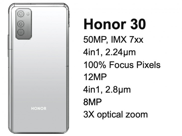 Какой будет камера Honor 30? Первые данные