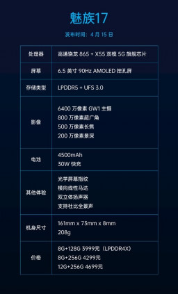 Все спецификации и цена Meizu 17 оказались в Сети за неделю до анонса