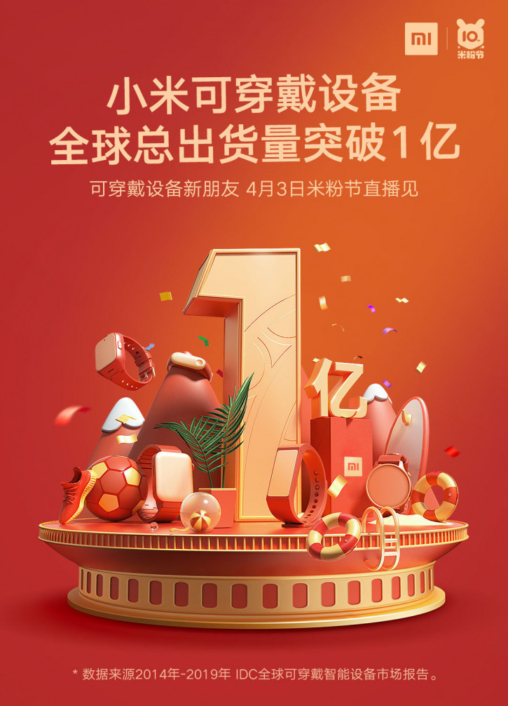 Xiaomi празднует очередной рекорд и готовит 22 новинки 3 апреля