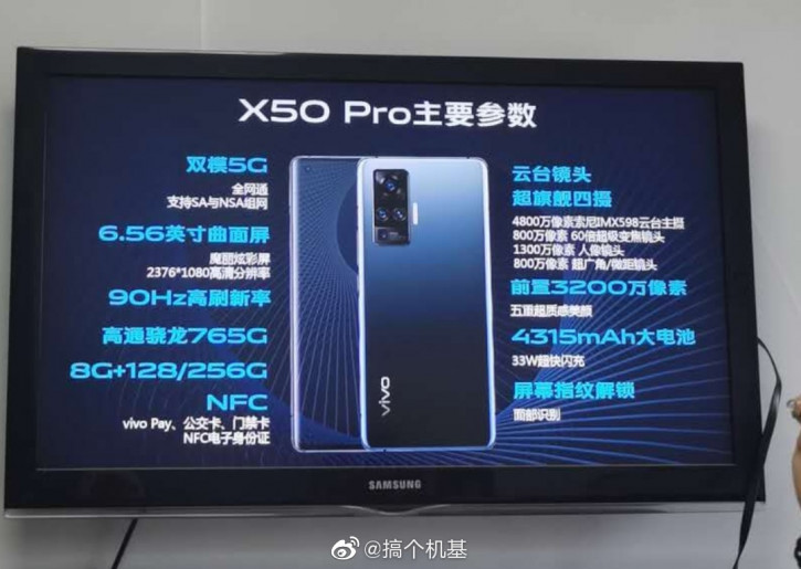 Все основные характеристики и цена Vivo X50 Pro перед анонсом