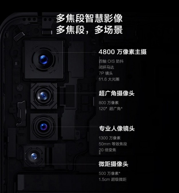 Анонс Vivo X50 - тонкий недорогой 5G-флагман с новейшей 48-Мп камерой