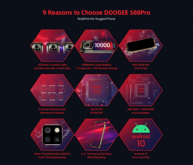 DOOGEE представляет защищенный смартфон S88 Pro: IP68, тройная камера,  уникальная светодиодная подсветка и аккумулятор на 10000 мАч