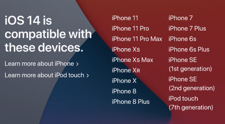 iPhone SE и iPhone 6S получат iOS 14 (весь список)