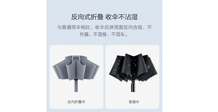 Xiaomi представила необычный зонт за 15 долларов