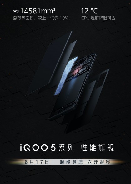 120 Гц, Snapdragon 865 и мощный стереозвук: новые детали серии iQOO 5
