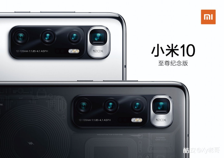 Дизайн и ключевая техническая особенность Xiaomi Mi 10 Ultra (фото)