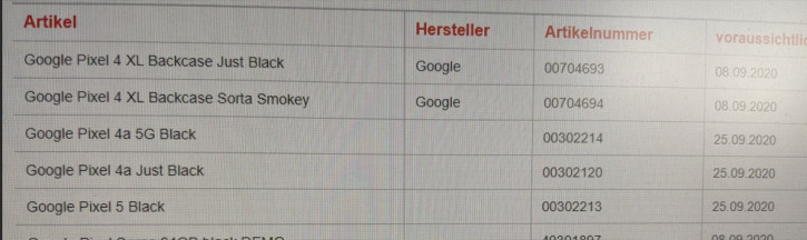 Дата релиза Google Pixel 5 и 4a 5G от европейского оператора