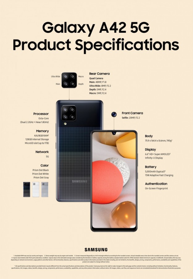 Не середняк и не бюджетка: странные характеристики Samsung Galaxy A42