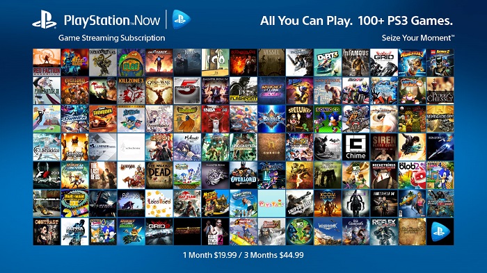 Только 10 игр Sony PlayStation 4 не будут работать на PlayStation 5