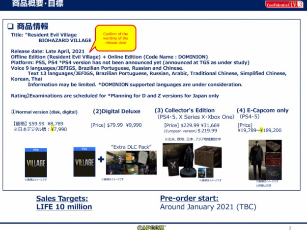 Сделки с Sony и Google, сроки релиза RE Village, исходные коды: хакеры слили 1 Тбайт секретных данных Capcom