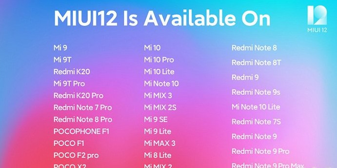 Xiaomi обновила 31 смартфон на прошивку MIUI 12