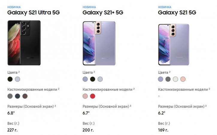 Специальные версии Samsung Galaxy S21+ и S21 Ultra доступны в России
