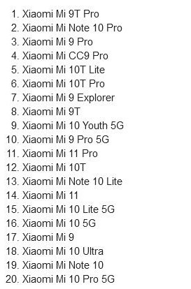 Xiaomi обновит ещё 50 смартфонов до MIUI 13 в этом году