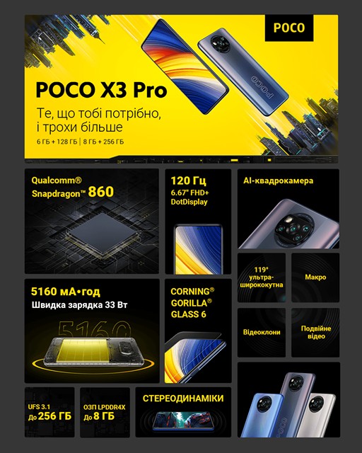 Скоро в Украине: смартфоны POCO F3 и POCO X3 Pro от 6499 грн