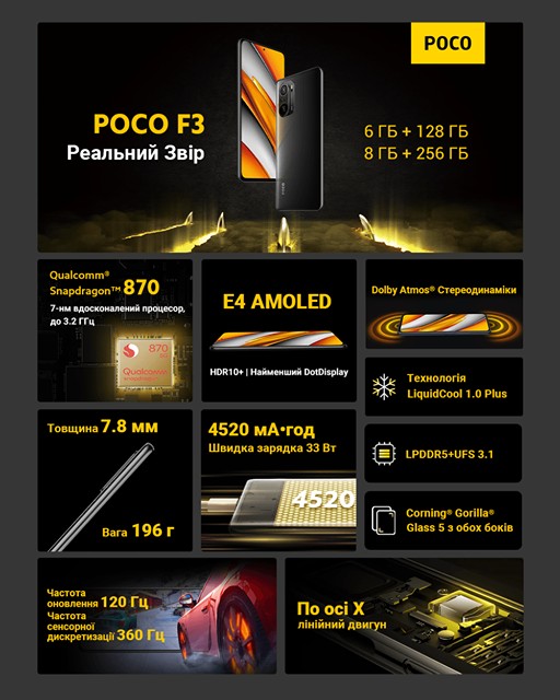 Скоро в Украине: смартфоны POCO F3 и POCO X3 Pro от 6499 грн