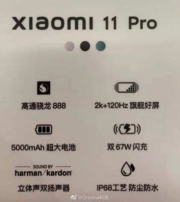 Все главные детали Xiaomi Mi 11 Ultra и Mi 11 Pro раскрыты до анонса