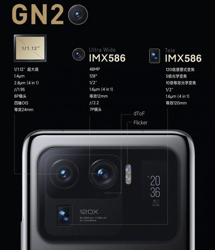 Xiaomi Mi 11 Ultra представлен официально