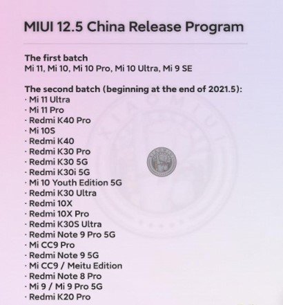 Какие 20 смартфонов Xiaomi и Redmi получат MIUI 12.5 Final