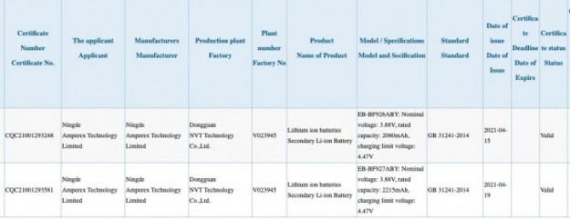 Новые детали о железе Samsung Galaxy Z Fold 3 и Galaxy Z Flip 3