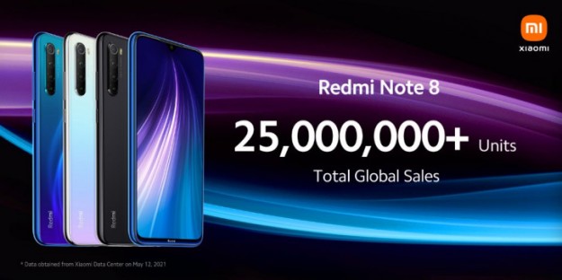 Xiaomi назвала причину перевыпуска Redmi Note 8 (2021)