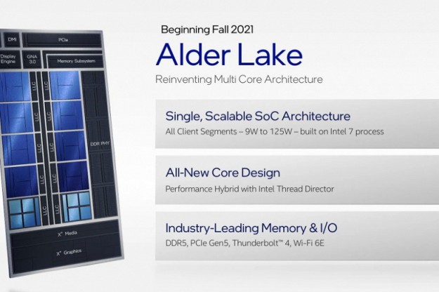 Новая платформа Intel Alder Lake дебютирует осенью с шестью моделями процессоров, cамыми мощными и самыми дорогими