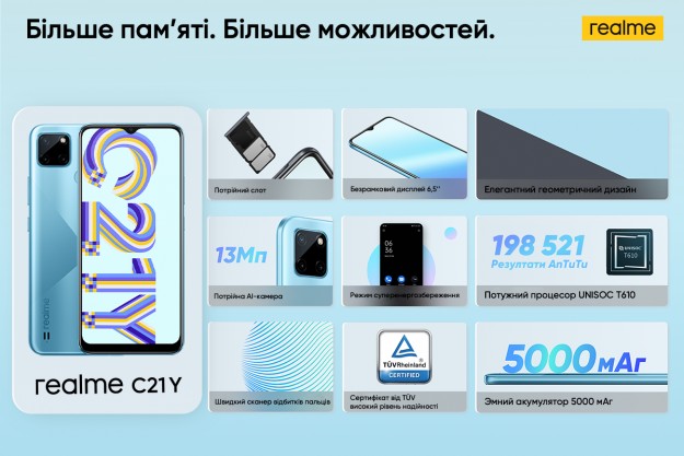 В Украине представили один из самых производительных смартфонов с NFC до 4000 грн - realme C21Y