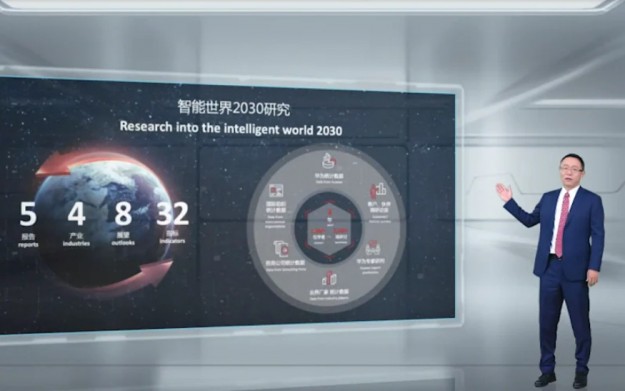 Huawei опубликовала отчет «Интеллектуальный мир 2030», в котором исследовала тенденции ближайшего будущего