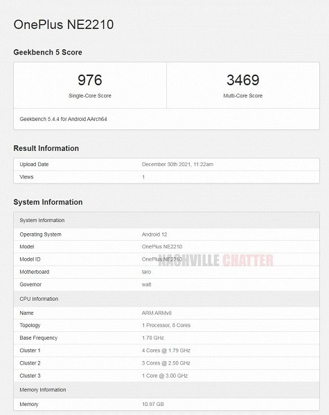 OnePlus 10 Pro оказался медленнее OnePlus 9: появились результаты тестирования в Geekbench