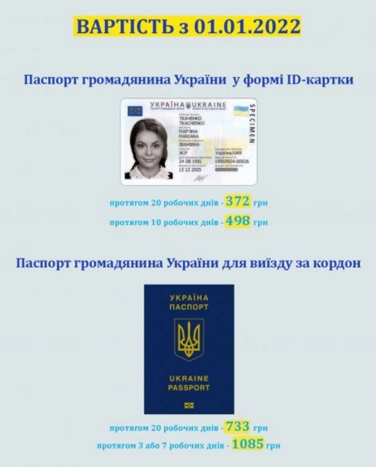 Цена на документы в Украине подорожали