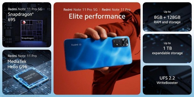 Смартфоны Redmi note 11 Pro 5G и Redmi note 11 Pro с камерой на 108 Мпикс. сейчас на распродаже от 9
